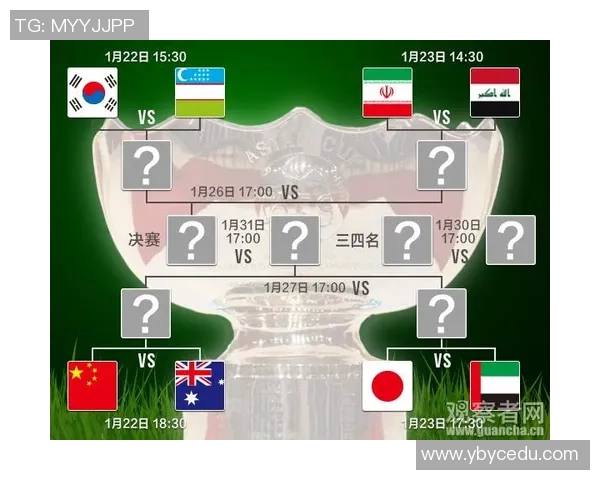 伊拉克与越南足球赛开球时间对比分析及赛事前瞻