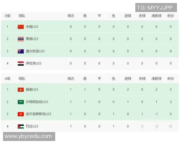 伊朗与日本比赛前瞻分析停赛球员对两队战力的影响 伊朗与日本比赛前瞻分析停赛球员对两队战力的影响
