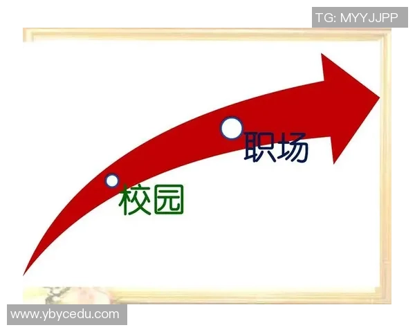 何思雨的成长之路与梦想追寻：从校园到职场的蜕变与挑战