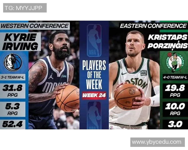 克里斯塔普斯波尔津吉斯在NBA的崛起与未来发展展望