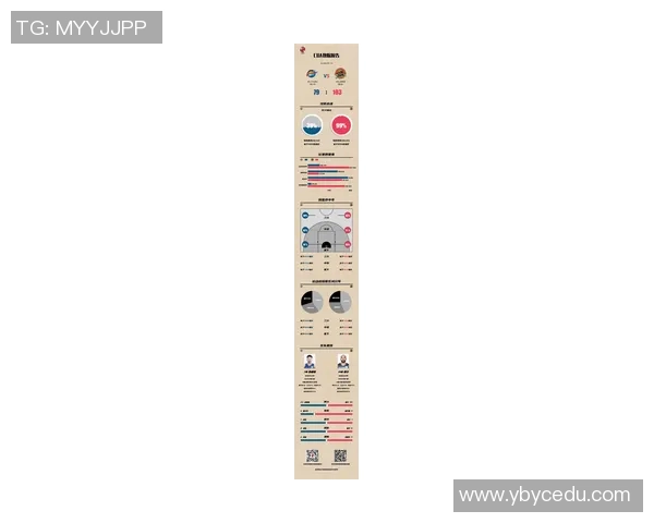 四川对阵吉林的比赛预测分析及双方近期状态评估