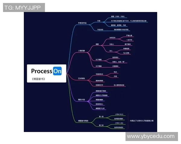 李添荣的奋斗历程与人生哲学探索：从平凡到卓越的心路历程