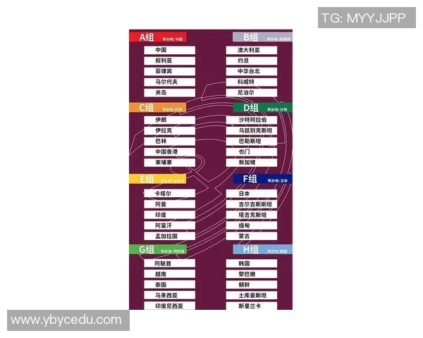 北京羽毛球队在世界杯预选赛中的心理素质分析与表现评估MBA