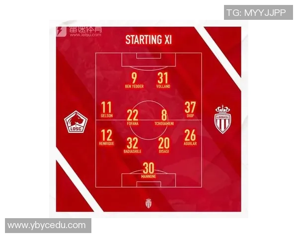 不伦瑞与奥的对决分析及其对未来赛事的影响探讨