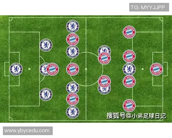 切尔西与拜仁的精彩对决直播时间及观看指南详解 切尔西与拜仁的精彩对决直播时间及观看指南详解