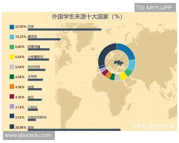 摩洛哥与乌克兰比赛主客场分配规则解析及影响因素探讨