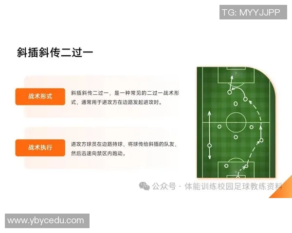 成都足球队配合策略分析与战术创新探讨MBA 成都足球队配合策略分析与战术创新探讨MBA