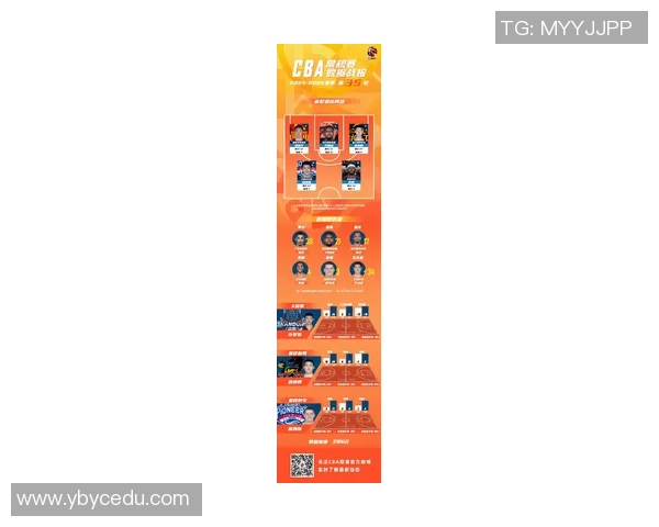 西安篮球队荣登全国篮球速度排行榜首位引领潮流