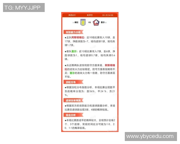 阿斯顿维拉迎战水晶宫全力争胜双方球员状态分析与比赛前瞻