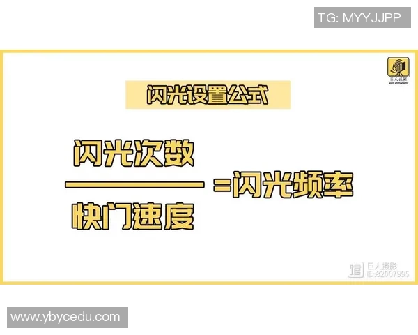 从零基础到高手之路DOTA2配合技巧全解析与实战指南