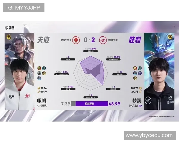 TES的崛起之路：从挑战到荣耀的世界大师赛特别报道