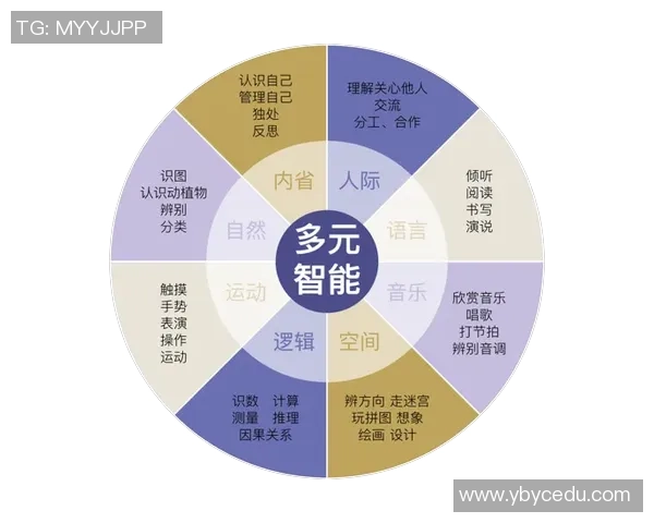 从零起步掌握飞盘心理素质的全面指南与实用技巧分享